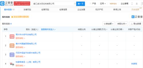 鐘薛高關聯(lián)公司投資成立添加劑公司,經(jīng)營范圍含食品互聯(lián)網(wǎng)銷售等