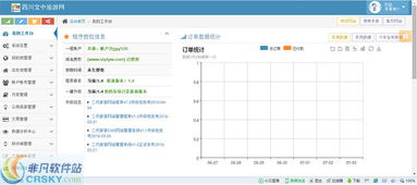 erdaicms旅游網(wǎng)站程序模板界面預(yù)覽與功能特色